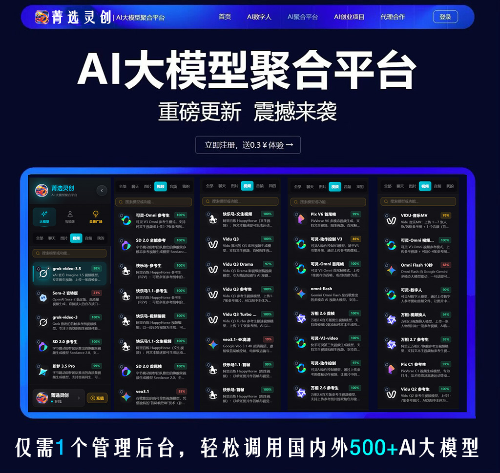AI视频创作方向展示